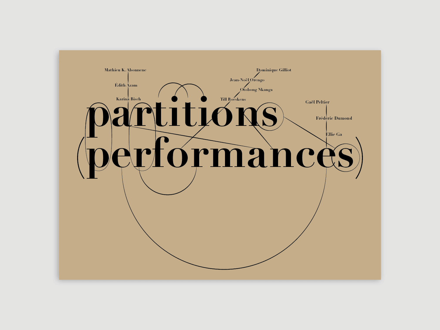 carton Partitions performances